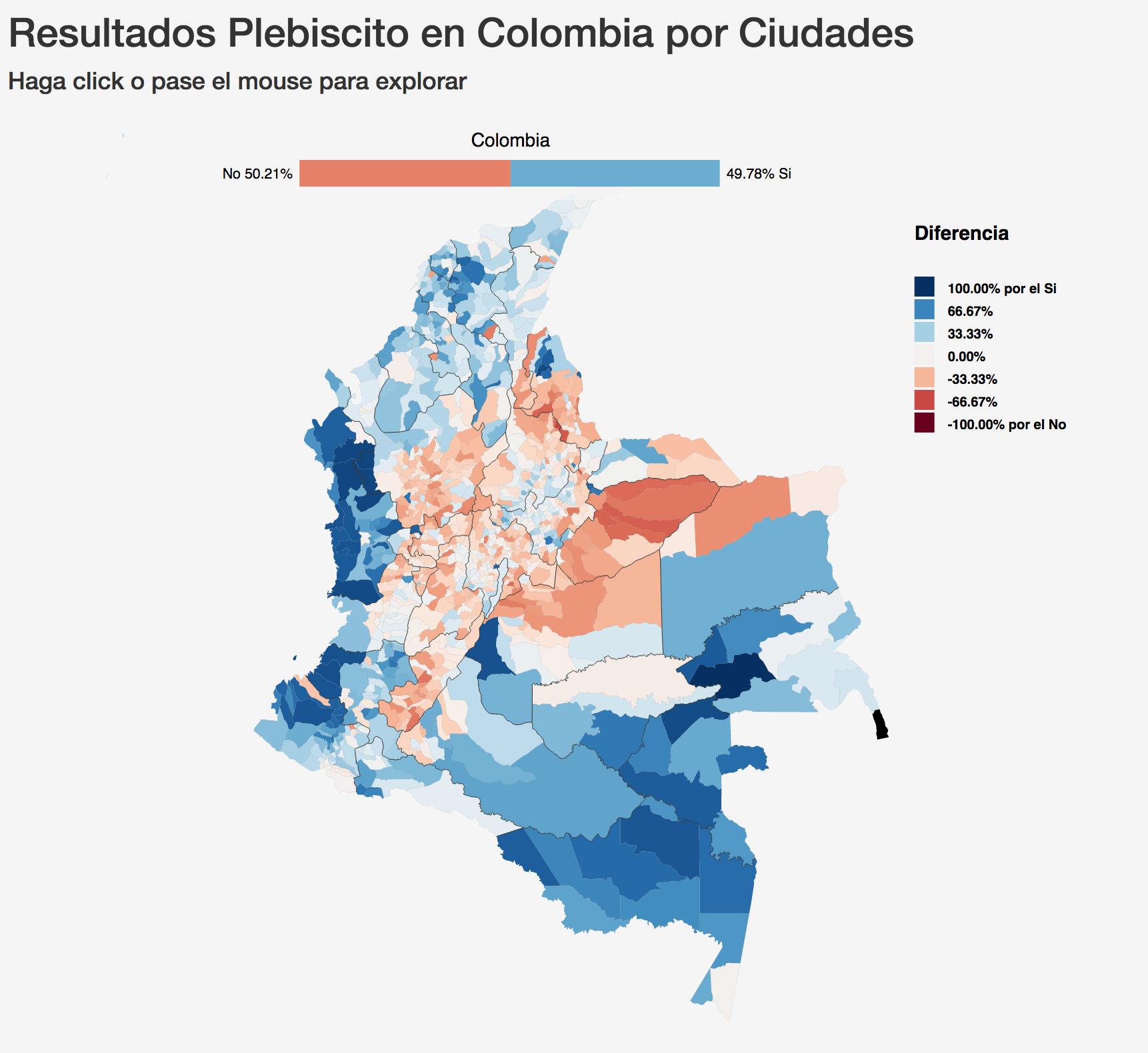 Colombian Peace Agreement results